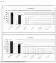 Fig. 08 - METHOD FOR REDUCING UNPLEASANT ODOR COMPONENT IN ROASTED COFFEE BEANS