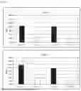 Fig. 10 - METHOD FOR REDUCING UNPLEASANT ODOR COMPONENT IN ROASTED COFFEE BEANS
