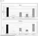Fig. 11 - METHOD FOR REDUCING UNPLEASANT ODOR COMPONENT IN ROASTED COFFEE BEANS
