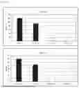 Fig. 12 - METHOD FOR REDUCING UNPLEASANT ODOR COMPONENT IN ROASTED COFFEE BEANS