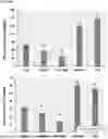 Fig. 01 - MEANS AND METHODS FOR REDUCING PHOSPHORUS SECRETION BY FISH
