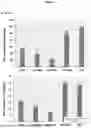 Fig. 02 - MEANS AND METHODS FOR REDUCING PHOSPHORUS SECRETION BY FISH