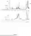 Fig. 08 - TASTE OF CONSUMABLES