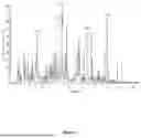 Fig. 11 - TASTE OF CONSUMABLES