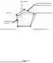 Fig. 26 - TASTE OF CONSUMABLES