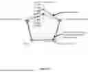 Fig. 31 - TASTE OF CONSUMABLES