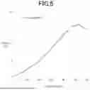 Fig. 06 - FOOD COMPOSITION AND METHOD FOR PRODUCING FOOD COMPOSITION