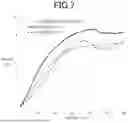 Fig. 08 - FOOD COMPOSITION AND METHOD FOR PRODUCING FOOD COMPOSITION