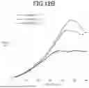 Fig. 14 - FOOD COMPOSITION AND METHOD FOR PRODUCING FOOD COMPOSITION