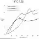 Fig. 15 - FOOD COMPOSITION AND METHOD FOR PRODUCING FOOD COMPOSITION