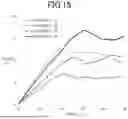 Fig. 18 - FOOD COMPOSITION AND METHOD FOR PRODUCING FOOD COMPOSITION