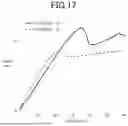 Fig. 20 - FOOD COMPOSITION AND METHOD FOR PRODUCING FOOD COMPOSITION