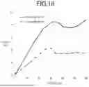 Fig. 21 - FOOD COMPOSITION AND METHOD FOR PRODUCING FOOD COMPOSITION