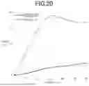 Fig. 23 - FOOD COMPOSITION AND METHOD FOR PRODUCING FOOD COMPOSITION