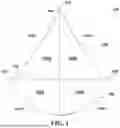 Fig. 02 - GUSSET FOR A GARMENT