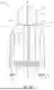 Fig. 03 - CUSTOMIZABLE GARMENT APPARATUS, SYSTEM, AND METHOD