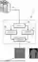 Fig. 01 - MILITARY SUIT CAMOUFLAGE PATTERN FORMING METHOD