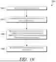 Fig. 22 - ARTICLE OF FOOTWEAR WITH MULTIPLE LAYERS AND METHOD OF MANUFACTURING THE SAME