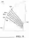 Fig. 10 - ARTICLES OF FOOTWEAR WITH KNITTED COMPONENTS AND METHODS OF MANUFACTURING THE SAME
