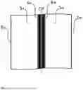 Fig. 03 - WATERPROOF STRINGER AND WATERPROOF FASTENER