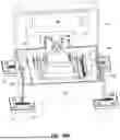 Fig. 34 - MODULAR FURNITURE AND RECLINING ASSEMBLIES