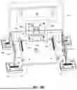 Fig. 36 - MODULAR FURNITURE AND RECLINING ASSEMBLIES