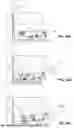 Fig. 55 - MODULAR FURNITURE AND RECLINING ASSEMBLIES