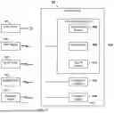 Fig. 16 - REMOTELY CONTROLLING A BED