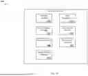 Fig. 23 - REMOTELY CONTROLLING A BED