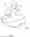 Fig. 02 - Breastfeeding Pillow