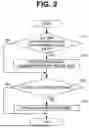 Fig. 03 - METHOD FOR CONTROLLING AIR FEEDING DEVICE AND AIR FEEDING DEVICE