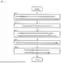 Fig. 02 - METHOD OF GLAUCOMA SCREENING, OPHTHALMIC APPARATUS, AND RECORDING MEDIUM