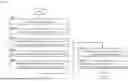 Fig. 03 - METHOD OF GLAUCOMA SCREENING, OPHTHALMIC APPARATUS, AND RECORDING MEDIUM