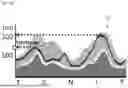 Fig. 07 - METHOD OF GLAUCOMA SCREENING, OPHTHALMIC APPARATUS, AND RECORDING MEDIUM