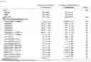 Fig. 08 - METHOD OF GLAUCOMA SCREENING, OPHTHALMIC APPARATUS, AND RECORDING MEDIUM