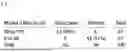 Fig. 14 - METHOD OF GLAUCOMA SCREENING, OPHTHALMIC APPARATUS, AND RECORDING MEDIUM