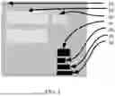 Fig. 03 - MULTIMODALITY SURGICAL PROBE SYSTEM WITH AUTOFLUORESCENCE DETECTION