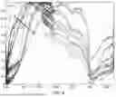 Fig. 04 - ORAL ANALYSIS DEVICE