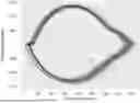 Fig. 01 - NOVEL COMPONENTS FOR A HEMODYNAMIC ANALYSIS TOOL
