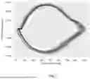 Fig. 03 - NOVEL COMPONENTS FOR A HEMODYNAMIC ANALYSIS TOOL