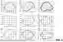 Fig. 04 - NOVEL COMPONENTS FOR A HEMODYNAMIC ANALYSIS TOOL