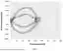 Fig. 07 - NOVEL COMPONENTS FOR A HEMODYNAMIC ANALYSIS TOOL
