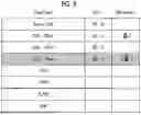 Fig. 08 - MAGNETIC RESONANCE IMAGING APPARATUS AND DISPLAY METHOD FOR PRESENTING SCAN INFORMATION AND BODY MOVEMENT INFORMATION TO USER