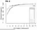 Fig. 03 - Motion Capture and Biomechanical Assessment of Goal-Directed Movements