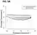 Fig. 08 - Motion Capture and Biomechanical Assessment of Goal-Directed Movements