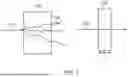 Fig. 02 - OPTICAL SPECTROSCOPY WITH CONTROLLED PATH LENGTH FOR NON-INVASIVE MEASUREMENT THROUGH SKIN