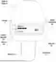 Fig. 01 - Oximeter with Measurement Quality Reporting