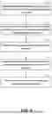 Fig. 06 - METHOD AND SYSTEM FOR ASSISTING A USER IN GUIDING A CATHETER DURING A CARDIAL OPERATION