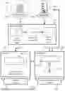 Fig. 03 - METHODS AND APPARATUS TO DETERMINE DEVELOPMENTAL PROGRESS WITH ARTIFICIAL INTELLIGENCE AND USER INPUT