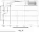 Fig. 10 - METHODS AND APPARATUS TO DETERMINE DEVELOPMENTAL PROGRESS WITH ARTIFICIAL INTELLIGENCE AND USER INPUT